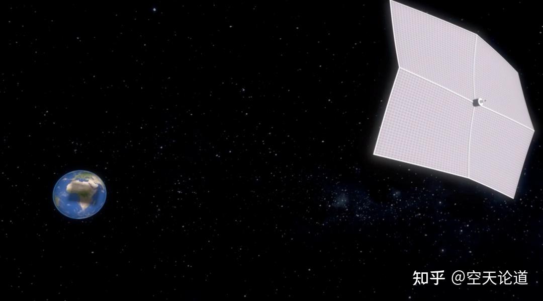 太陽帆PET鍍膜
