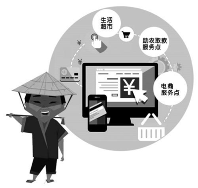 電商與農(nóng)戶(hù)的完美結(jié)合 電子商務(wù)服務(wù)賦能農(nóng)業(yè)新生態(tài)